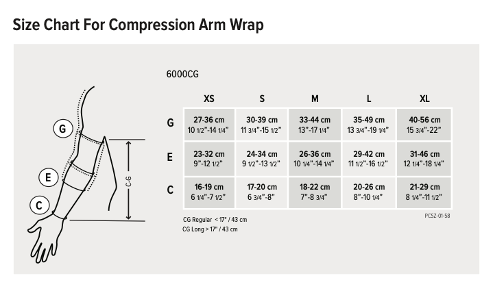 Juzo Compression Arm Wrap