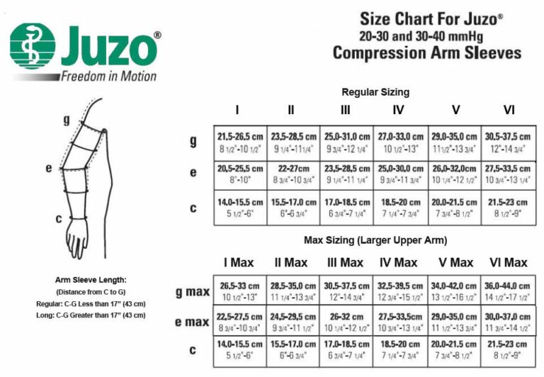 Juzo Print Patterns 2001 Soft Arm Sleeve, 20-30 mmHg - Brilliant ...